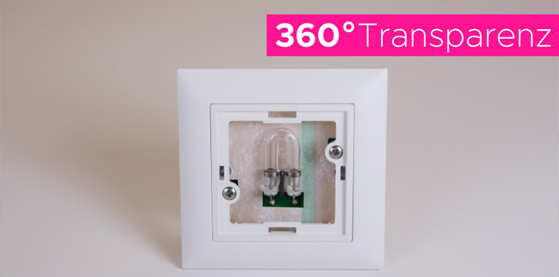 360 Transparente Wirkung nachvollziehen