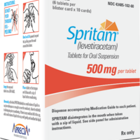 SPRITAM