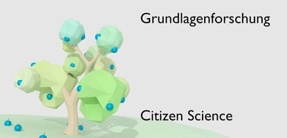 Citizen Science: IzM und Bürgerlabor
