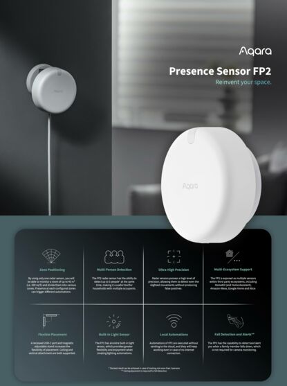 Presence Sensor FP2