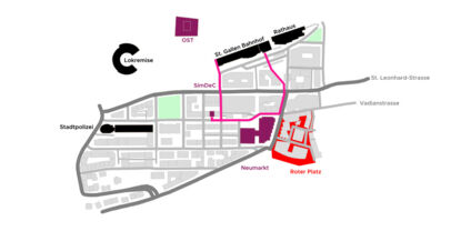 Wie finde ich das SimDeC?