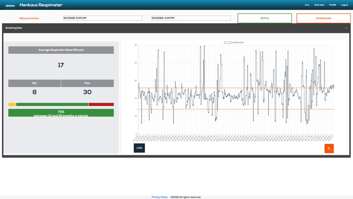 Henkaus Respimeter - Datenexport
