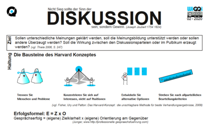Diskussion