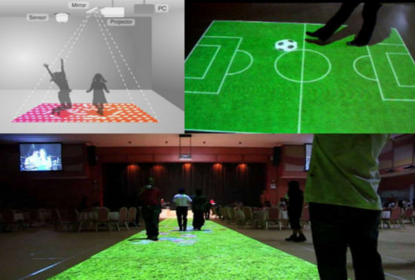 Dienstleistung: interactive floor/wall Projektion