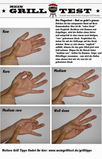 Stauchhärte-Einschätzung