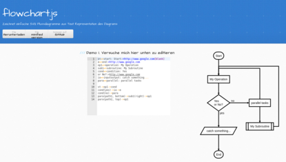 flowchart.js
